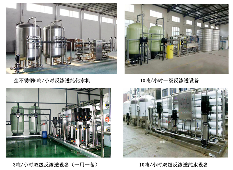 ˮ̎���O(sh��)��a(ch��n)Ʒ��NҎ(gu��)��