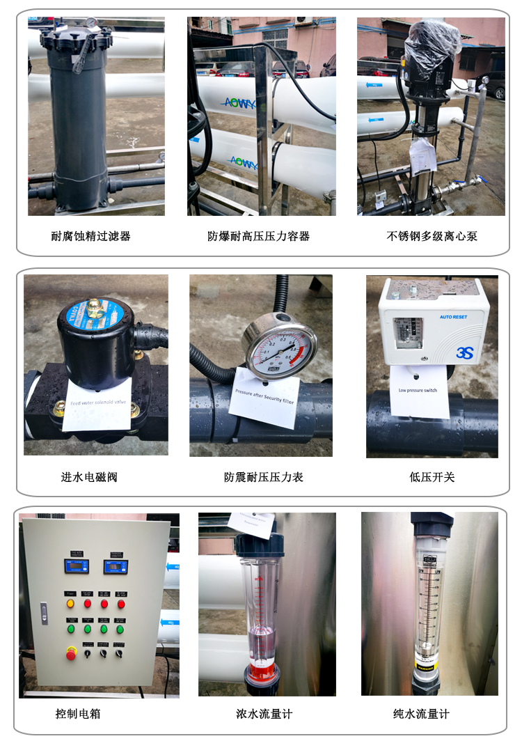 RO���B͸���}ˮ�O(sh��)��a(ch��n)Ʒ����(ji��)�D