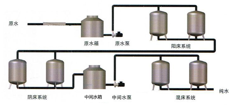 ��(f��)���ӻ촲��ˇ���̈D